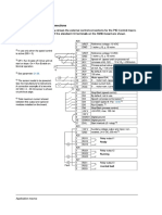 ACS800 Control Board Wiring PDF