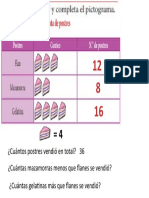 ¿Cuántos Postres Vendió en Total? 36 ¿Cuántas Mazamorras Menos Que Flanes Se Vendió? ¿Cuántas Gelatinas Más Que Flanes Se Vendió?