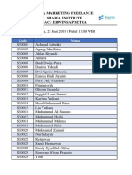 Data MF Leader ERWIN