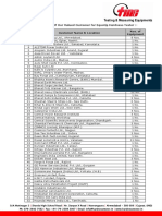 Partial List of Our Valued Customer For Equotip Hardness Tester:-Sr. No. Customer Name & Location Nos. of Equipment