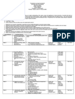 Macroeconomics Syllabus