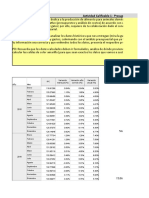 Taller Análisis Presupuestal Producción y Ventas de Una Empresa