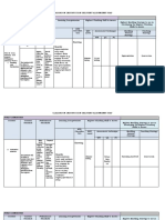 Classroom Instruction Delivery Alignmennt Map First Semester: Unit 2