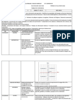 Trabajo 04-14 Mayo 5° Año Covid