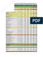 Estructura de Costos Del Servicio de Recoleccion de Residuos Solidos 2018