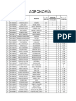 Agronomía: N Código Apellidos Nombres Escala Beneficio (D/A) (A) Victima de Terrorismo (1) y Prodac (2) Promedio Ponderado