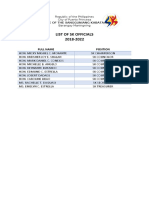 List of SK Officials 2018-2022: Full Name Position