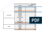 Ficha de Costos para Levantamiento Topografico