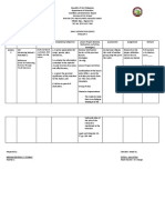 Chalk and Board, Worksheet, LCD, Laptop, Scoring Rubrics