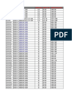 Serial-No. Brand Model Screen Size Screen Type Screen Resolution