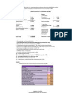 Ejercicio 7 3 Empresa El Lider S A PDF