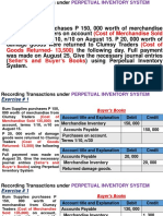 Recording Transactions Under PERPETUAL INVENTORY SYSTEM