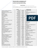 Taller Estados Financieros