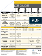 Reference Guide: Sterile Processing Department