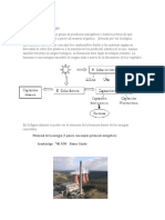 Centrales de La Biomasa