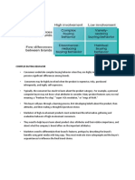 Complex Buying Behavior Final Notes Doc N