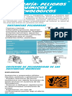 Infografía - Peligros Químicos y Tecnológicos