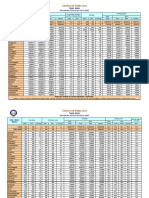 Census 2011 PDF