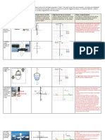 Respuestas A Las 6 Actividades de Diagramas de Fuerzas - PDF