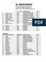 Products List