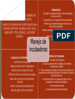 Manejo de Incubadoras (Esquema)