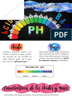 Equilibrio Acido-Base 2