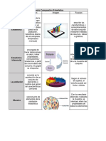 Cuadro Comparativo ESTADISTICA