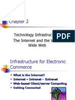 Technology Infrastructure - Notes From Chapter 2