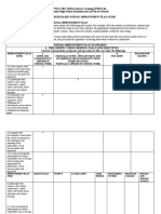 PEAC IPJHSA SIP Workshop Templates