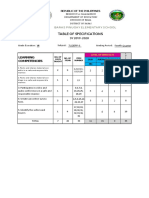 Table of Specifications: Learning Competencies