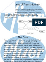 The Concept of Transshipment