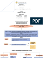 Mapa Conceptual Trabajo en Equipo y Manejo de Conflictos