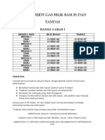 Jadual Bertugas Bilik Basuh Dan Tandas