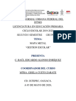 Mapa Mental Gestion Escolar