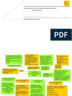 Desarrollo Psicosexual de Erikson