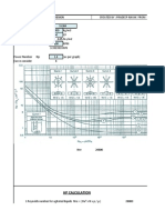 Agitator Design: HP Calculation