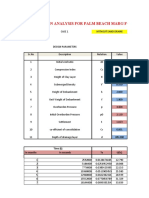 Design Analysis For Palm Beach Marg For Ch:1250: Time (T) in Months in Seconds TV U (%)