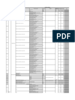 Electrical Micro Schedule