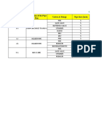 Chilled Water Pump Head Calcultion: Section Valves & Fitings Pipe Size (Inch) Description of The Pipe Run