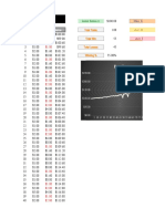 FX Market Code