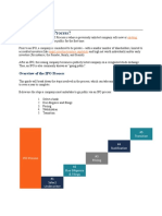 Methods of IPO