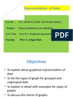 N Research 06.05.2020 Graphical Representation of Data