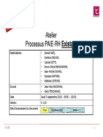 Processus Atelier Paie-Rh