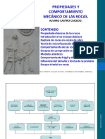 Propiedades Comportamiento Mecanico de Las Rocas