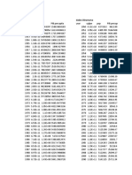 Calcular o PIB PWT