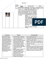 Drug Study: Pharmacology: Pharmacodynamics: The