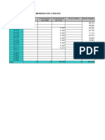 Pagos A Cuenta Mensuales Del Ejercicio: Casilla 128