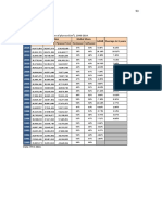 Analysis of India's Plywood Market - Fall 2016 HAMK - Removed