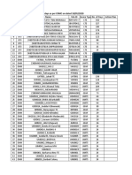 Action Plan Down BTS More Than 7 Days 18-05-2020