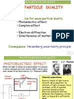 Particle Wave Duality